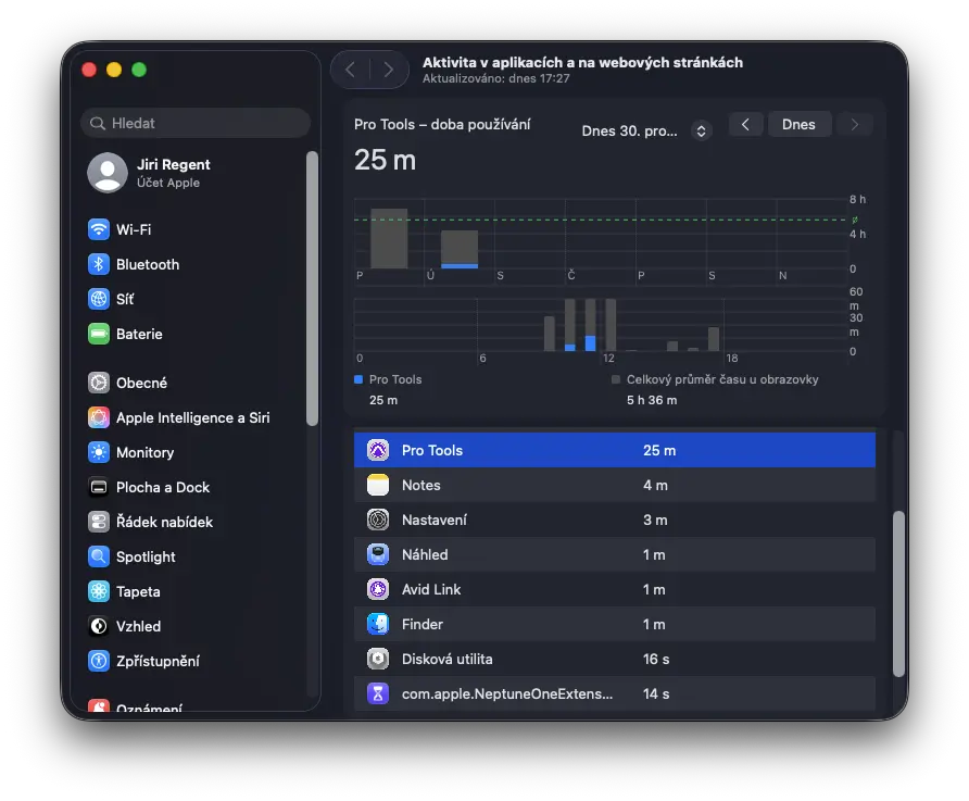 Sledování času stráveného v aplikaci